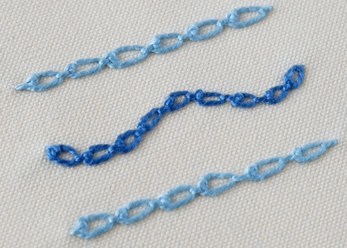Chain embroidery