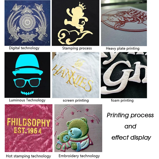H0f66705ca399473f85f57f7693948683I.webp Heavyweight Bulk Tshirt | Custom Logo Full Digital Print Men??s Plus Size