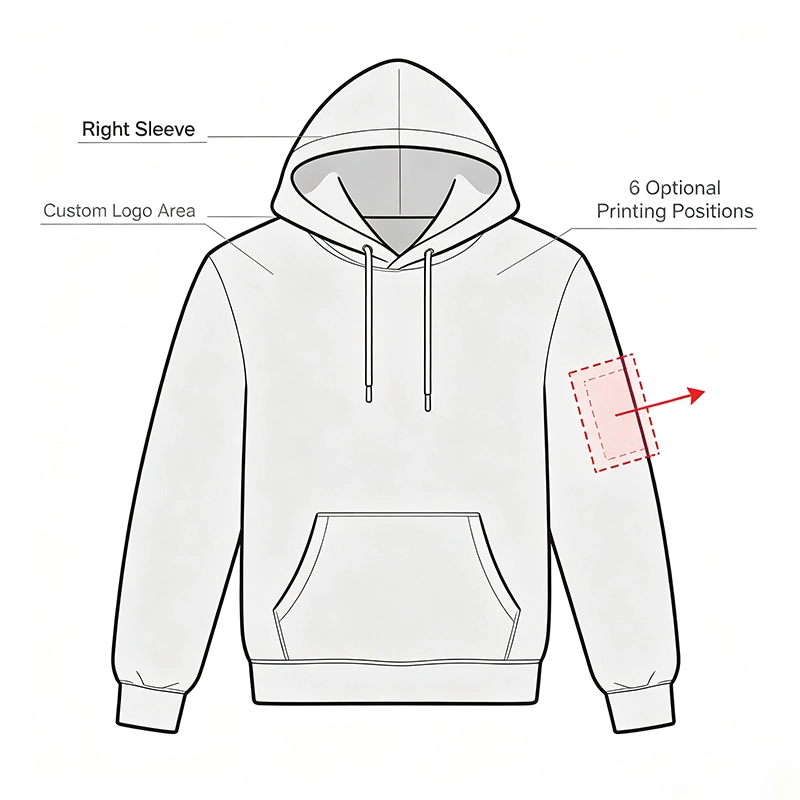 hoodie Right Sleeve for custom logo 1
